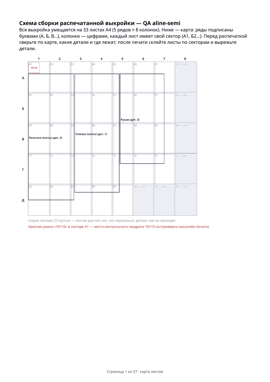 Sheet layout map of an A4-printable PDF pattern